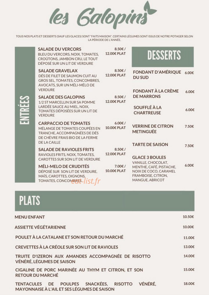Les Galopins — carte page 1