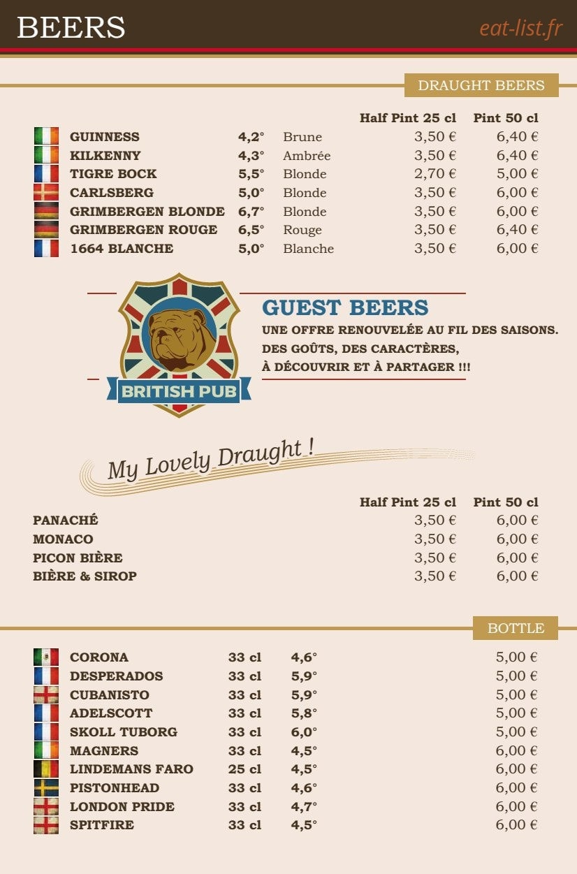 Hyde park Public House — carte page 8