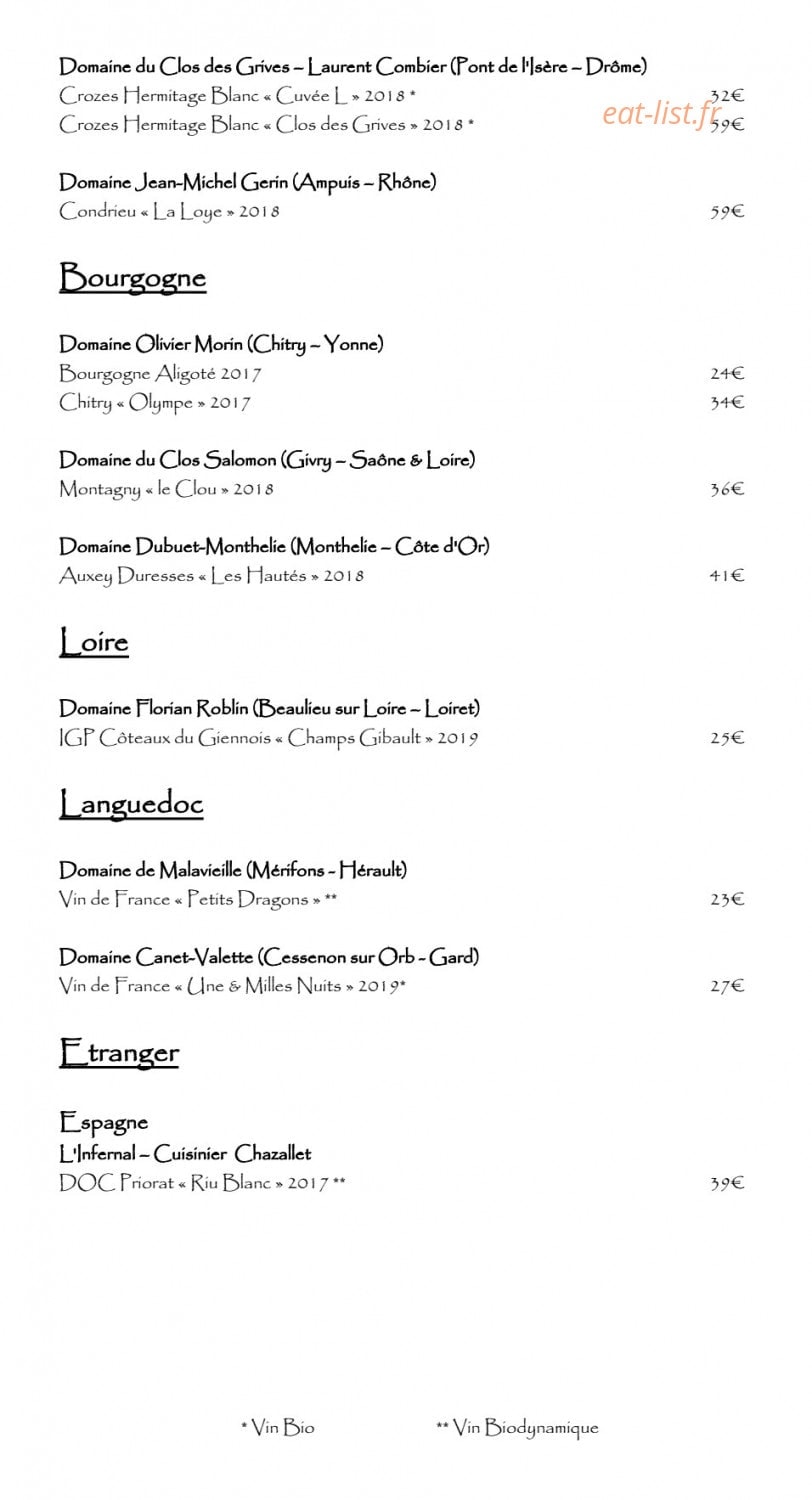 Le Cours de la Vie — carte page 6