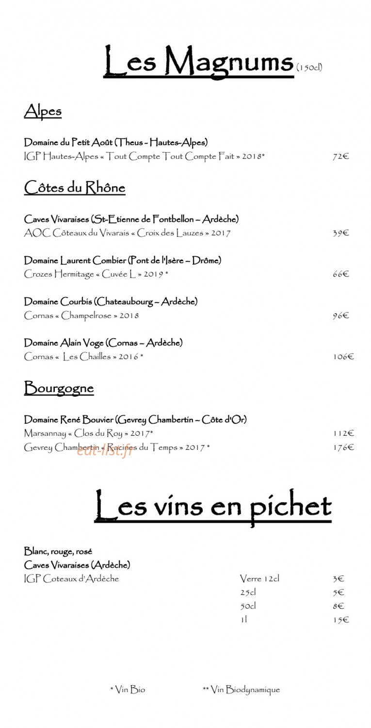 Le Cours de la Vie — carte page 11