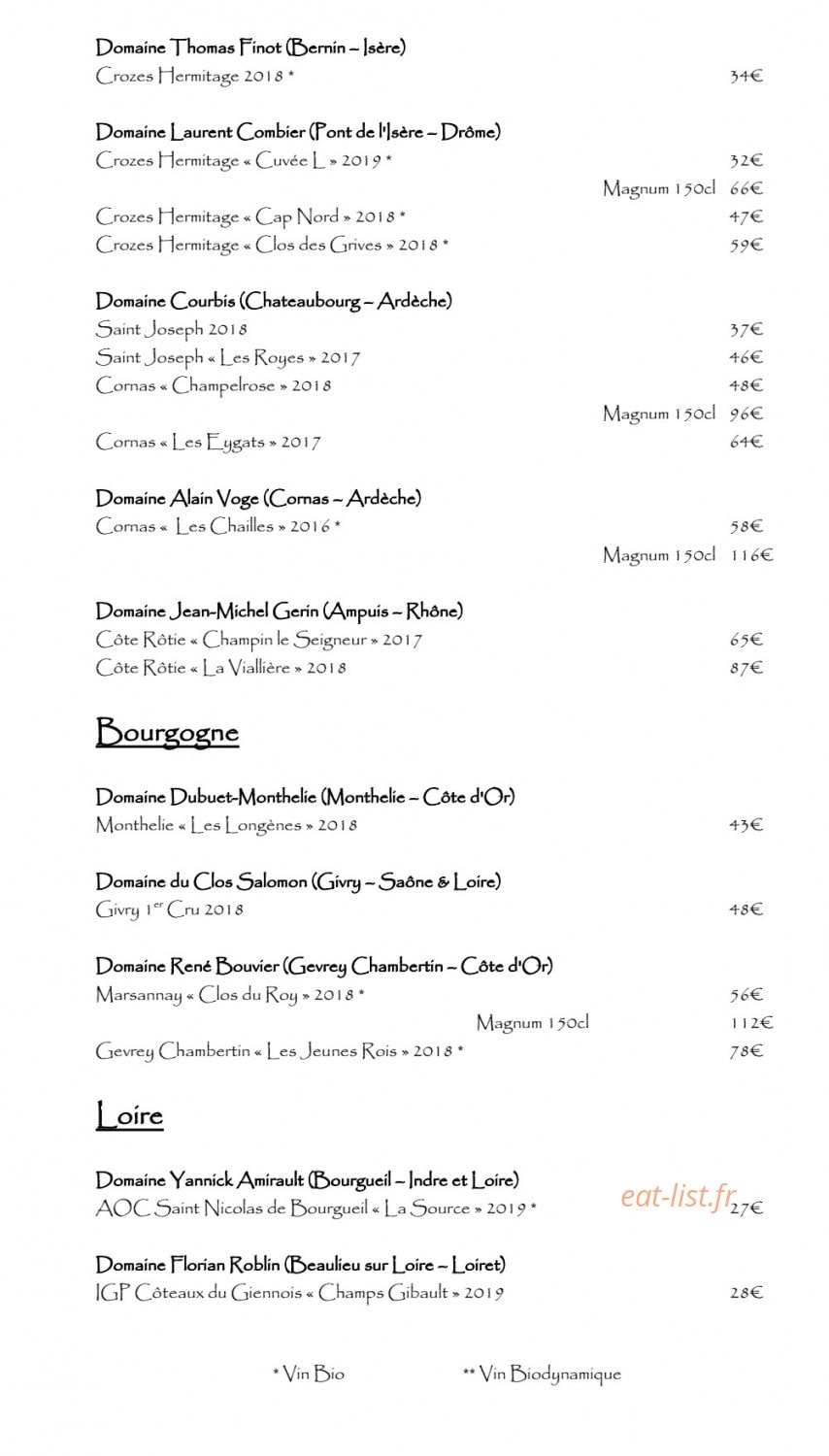Le Cours de la Vie — carte page 8