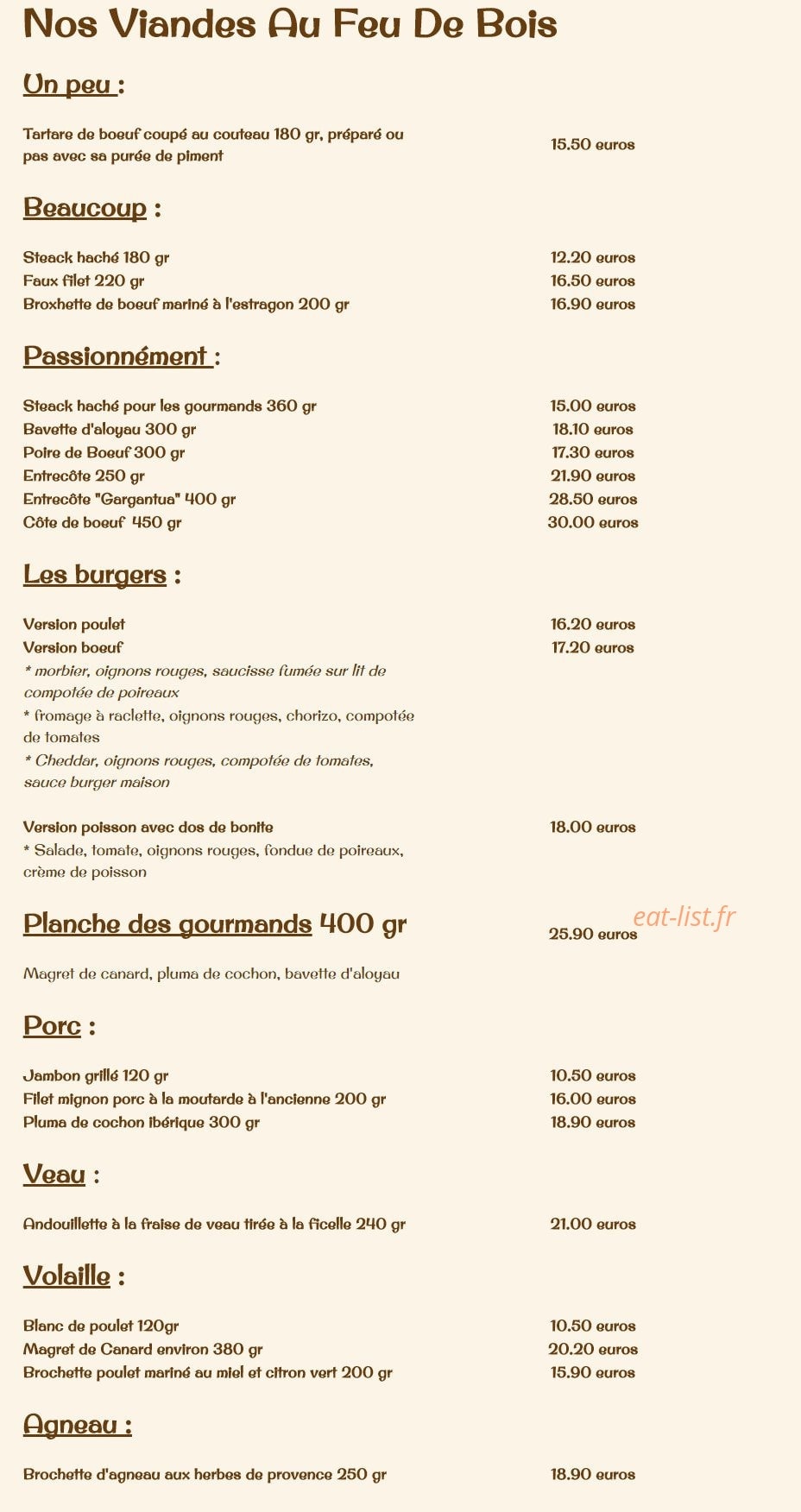 L'incontournable — carte page 2