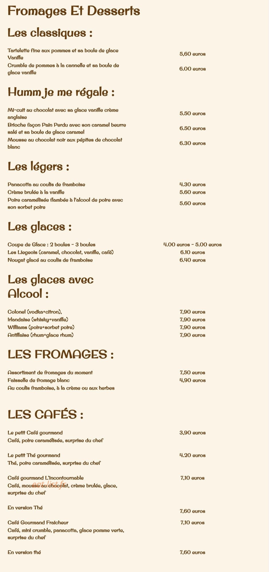 L'incontournable — carte page 7