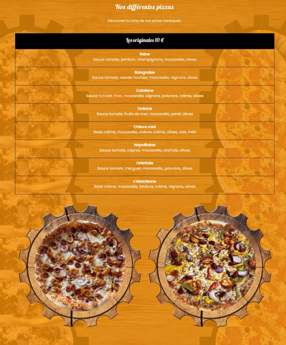 La Fabrik — carte page 1