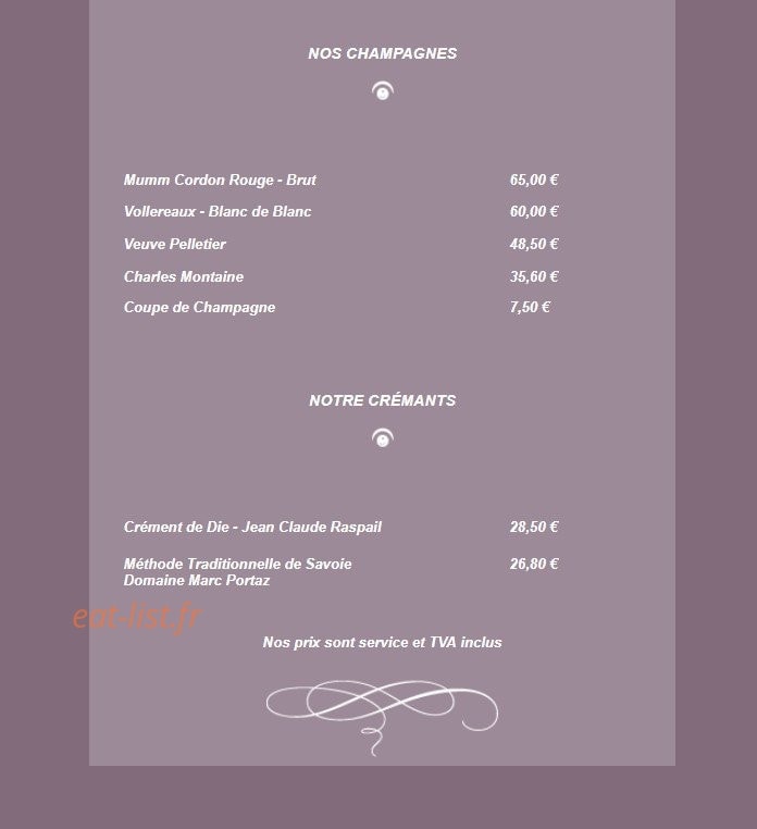 Le château des arènes — carte page 6