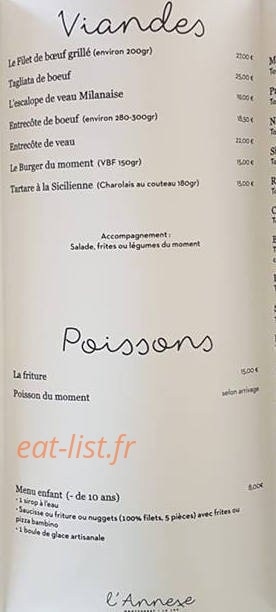 L'annexe — carte page 2