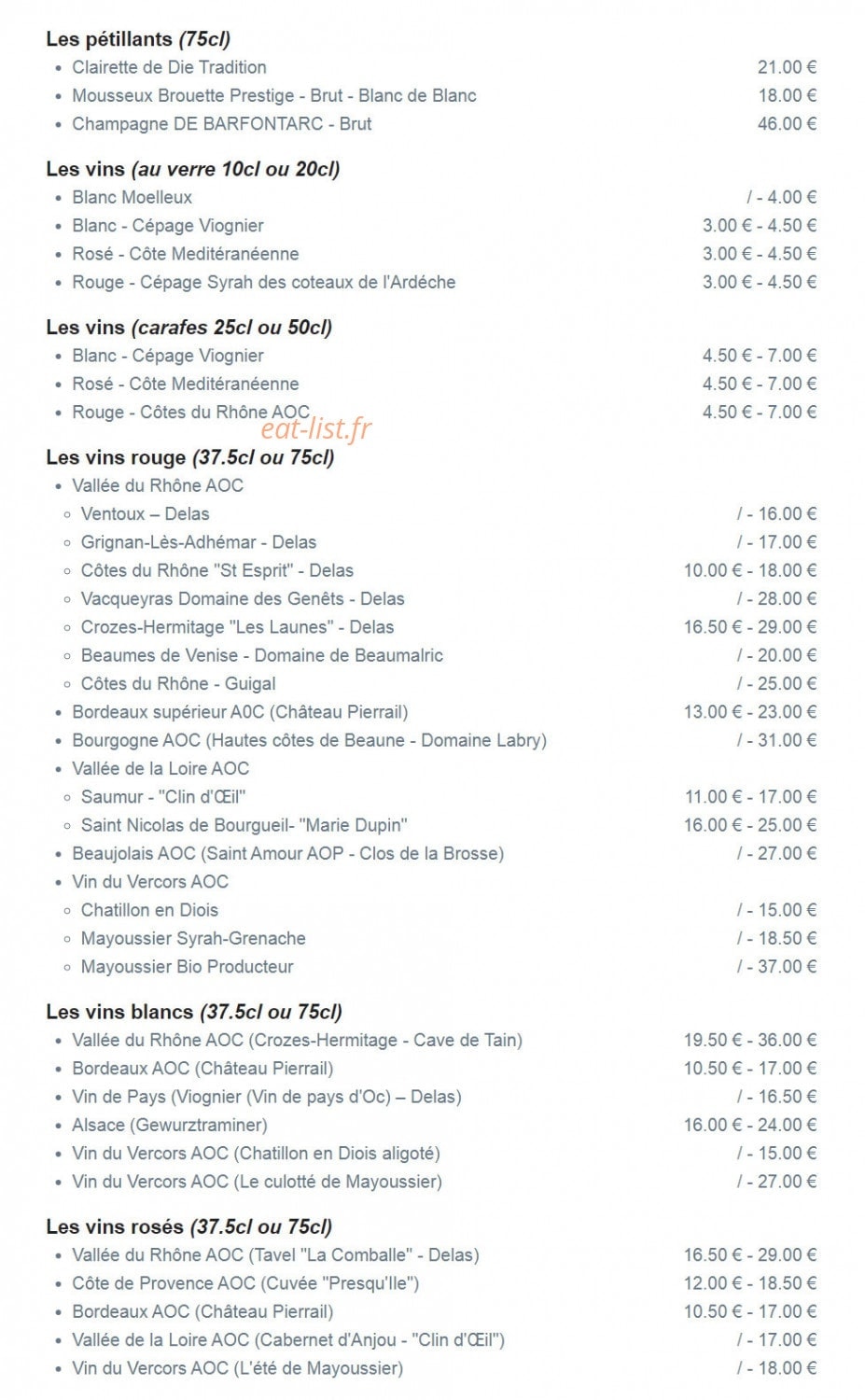 Le musée de l'eau — carte page 6