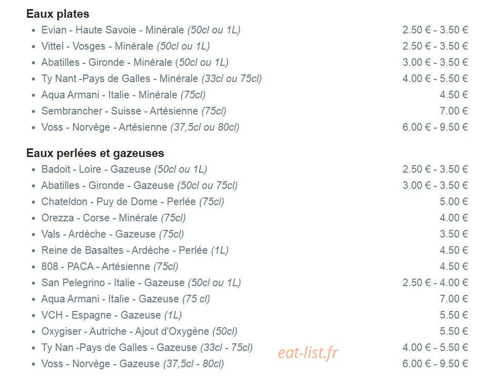 Le musée de l'eau — carte page 5