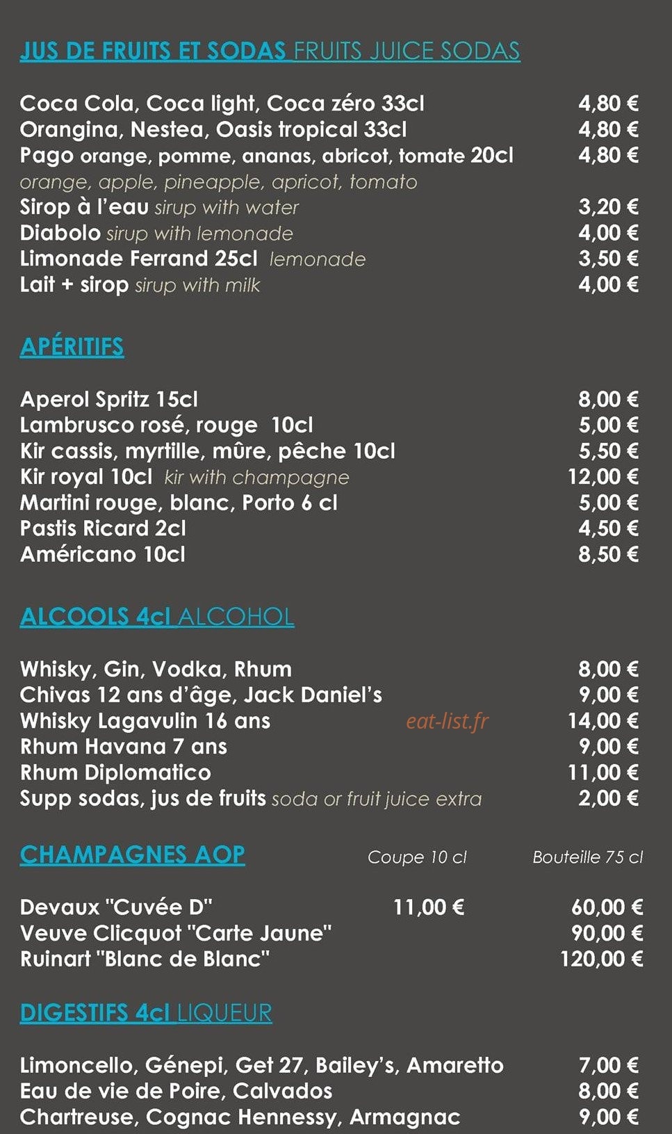 Signal 2108 — carte page 6