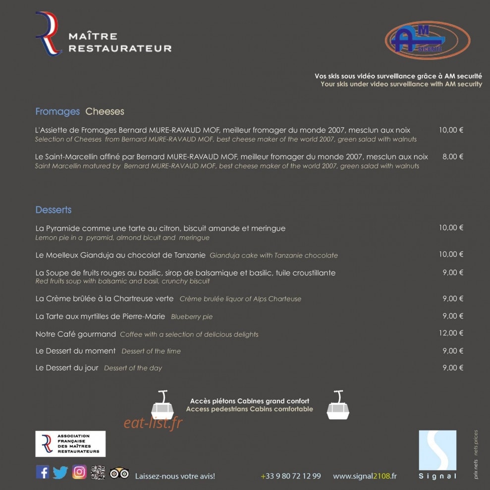 Signal 2108 — carte page 7