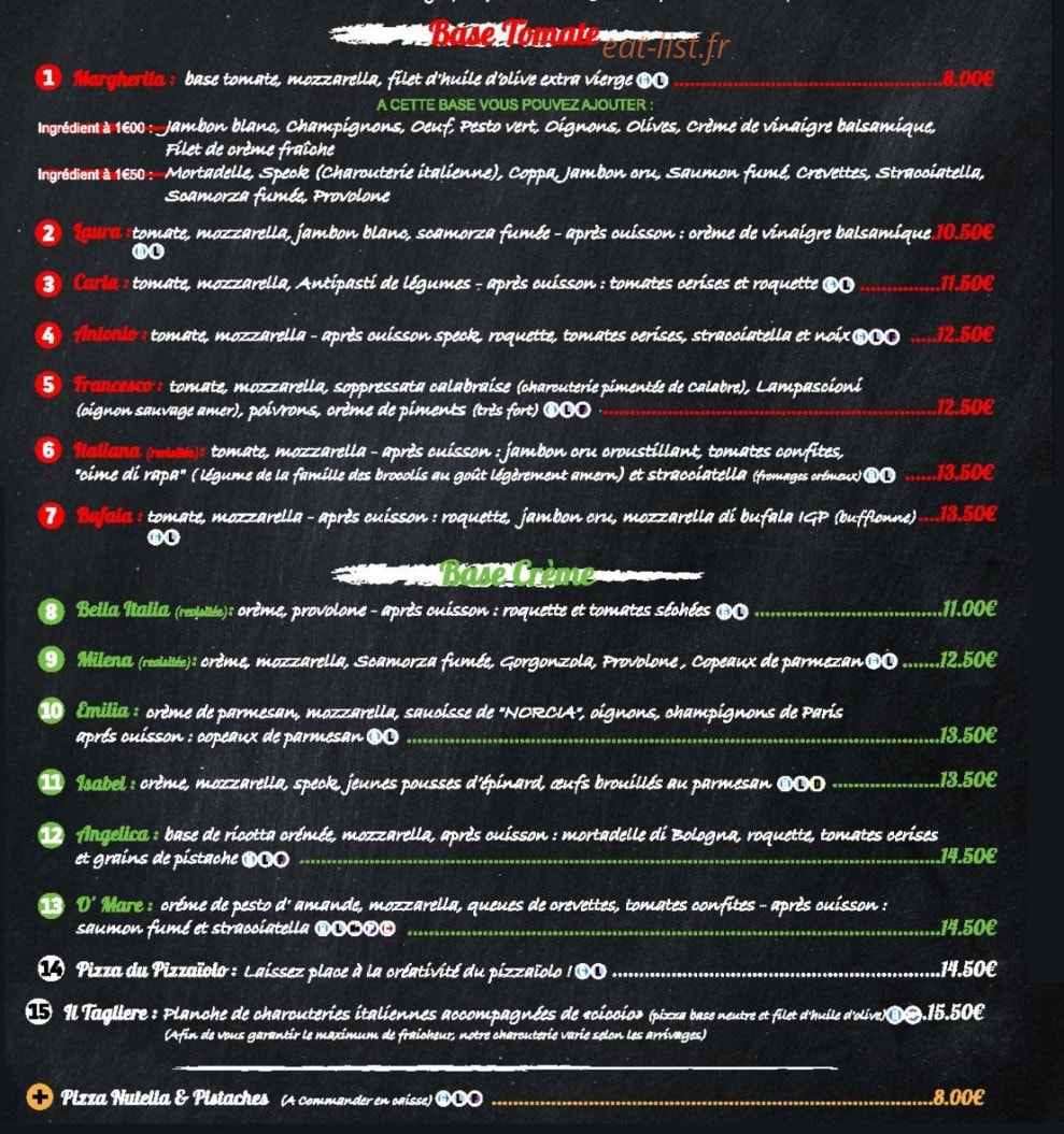 Made in italy — carte page 1