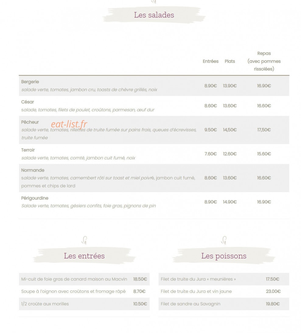 Le Strasbourg — carte page 1
