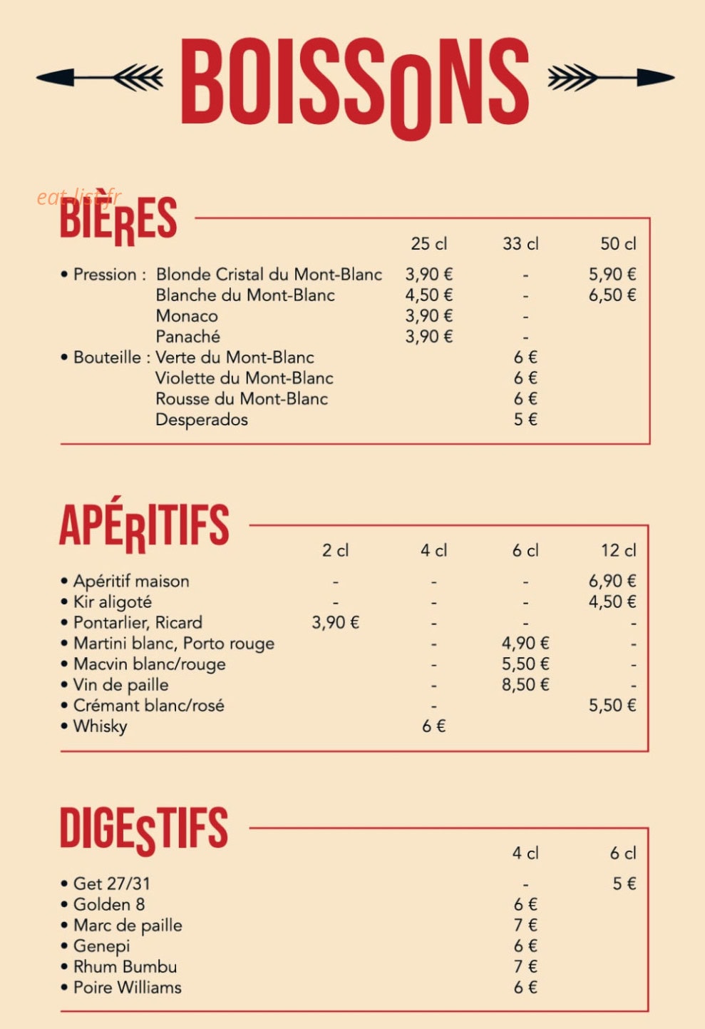 Les 2 Flèches — carte page 7