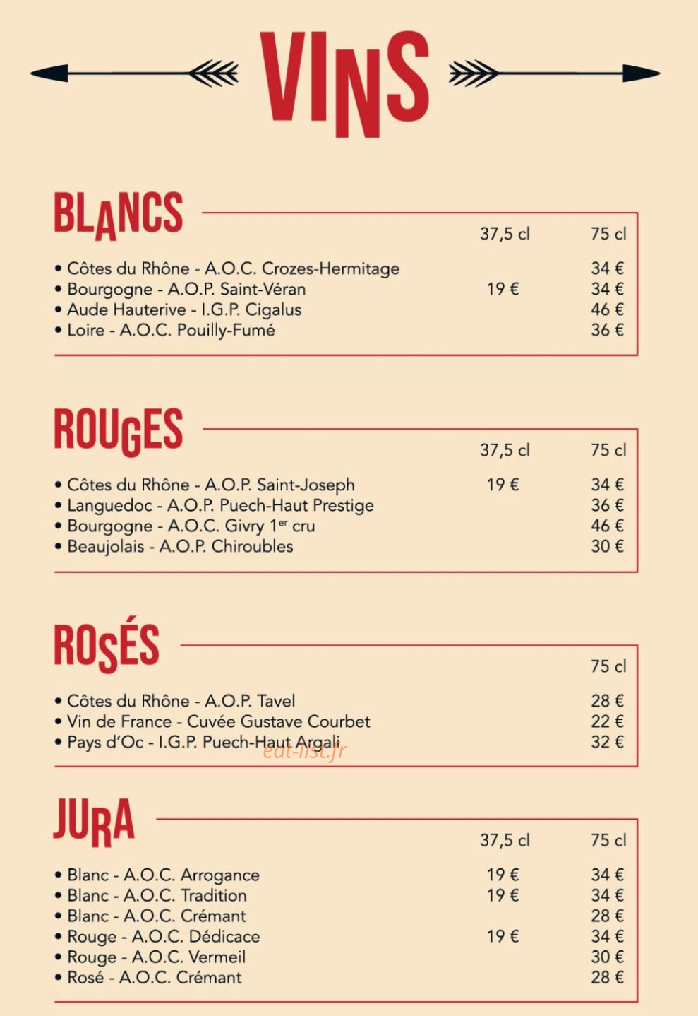 Les 2 Flèches — carte page 8