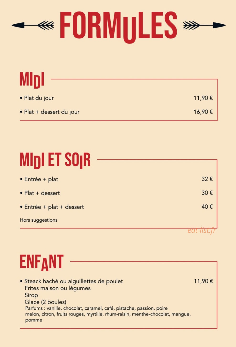 Les 2 Flèches — carte page 5