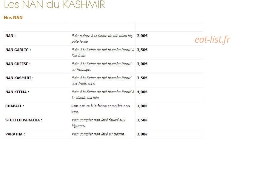 Kashmir — carte page 7