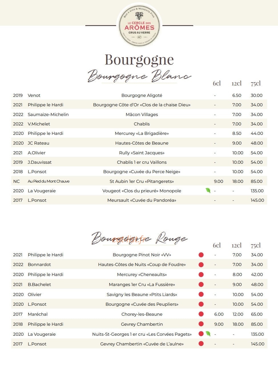 Le Cercle des Arômes — carte page 6