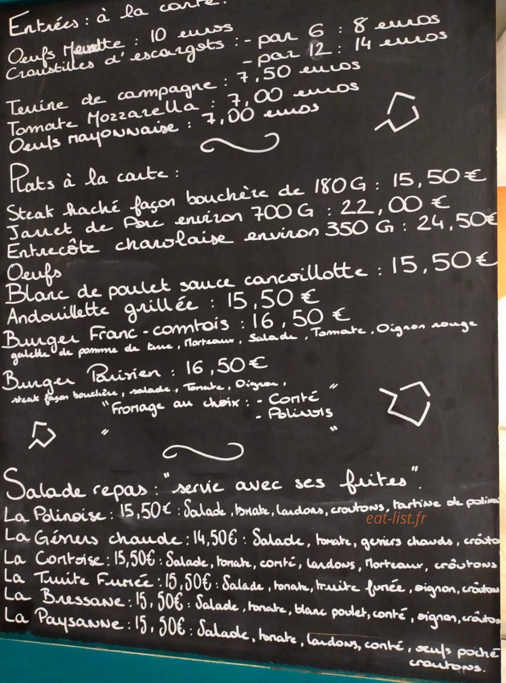 Le Parisien — carte page 1