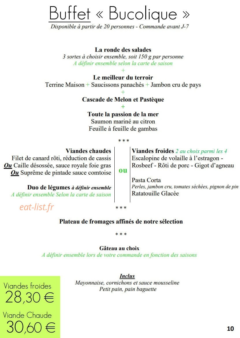 Maison Ramel — carte page 7