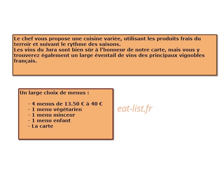 Le Parcey — carte page 1