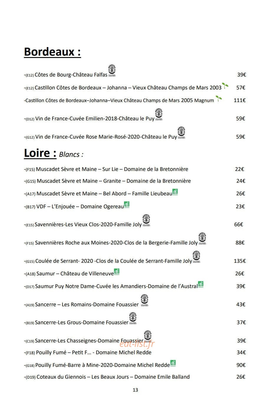 Autour d'un verre — carte page 16