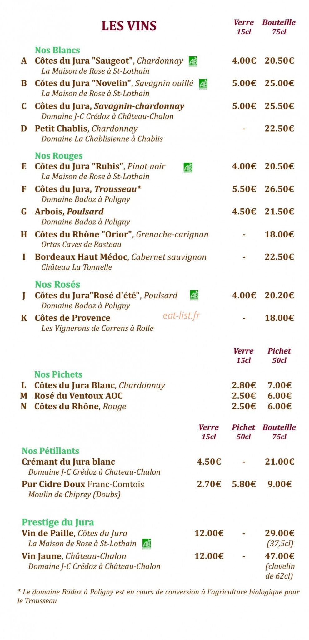 Le Pic vert — carte page 10