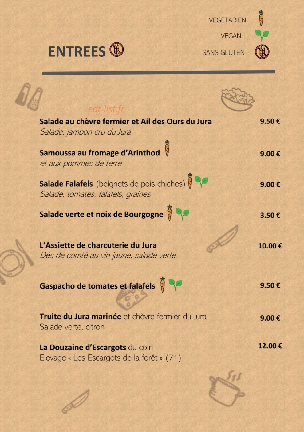 Le Pic vert — carte page 2