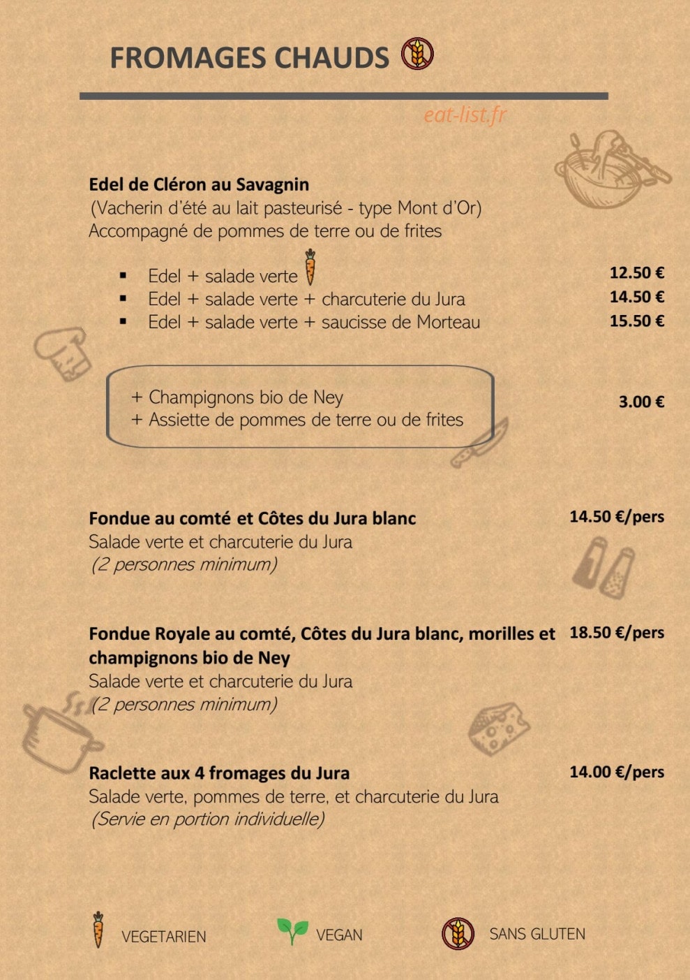Le Pic vert — carte page 8