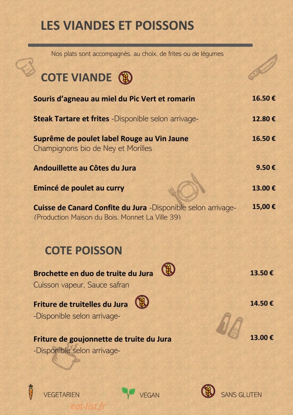 Le Pic vert — carte page 6