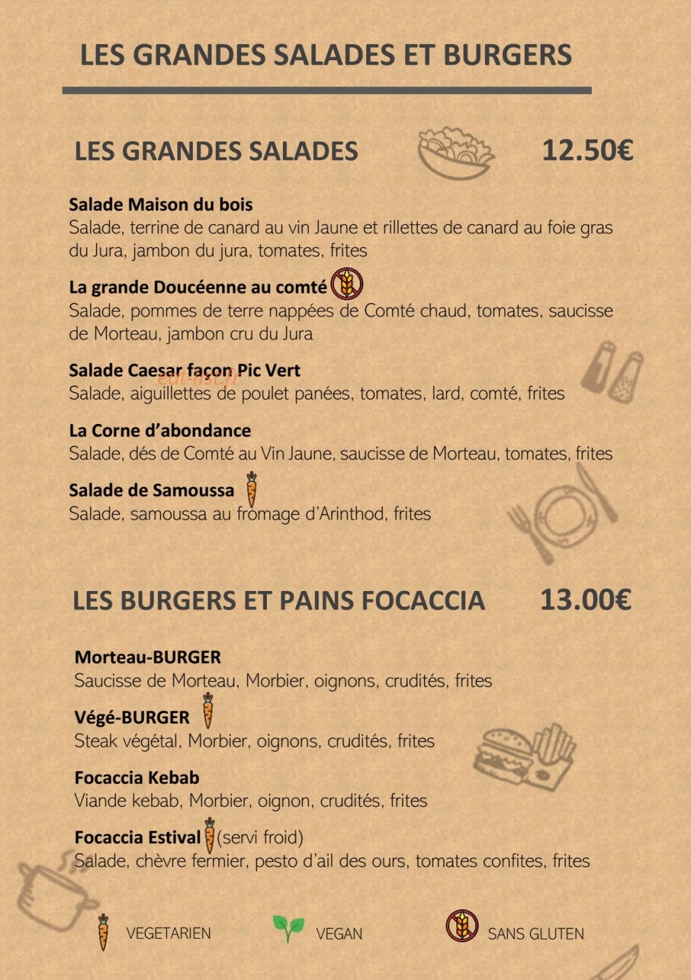 Le Pic vert — carte page 7
