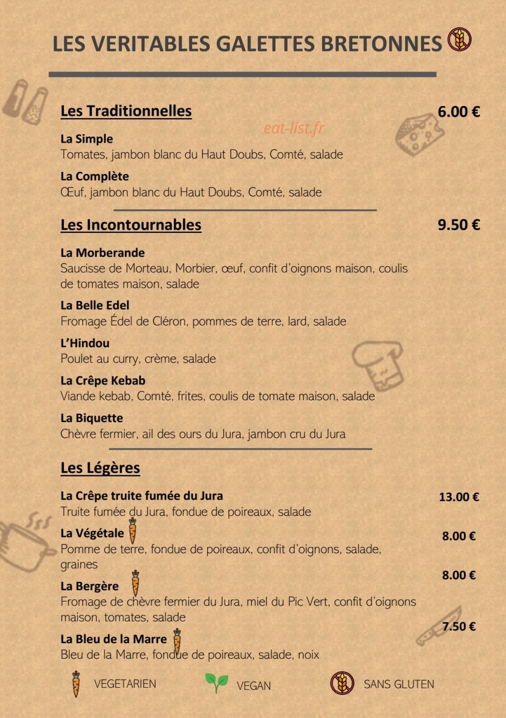 Le Pic vert — carte page 4