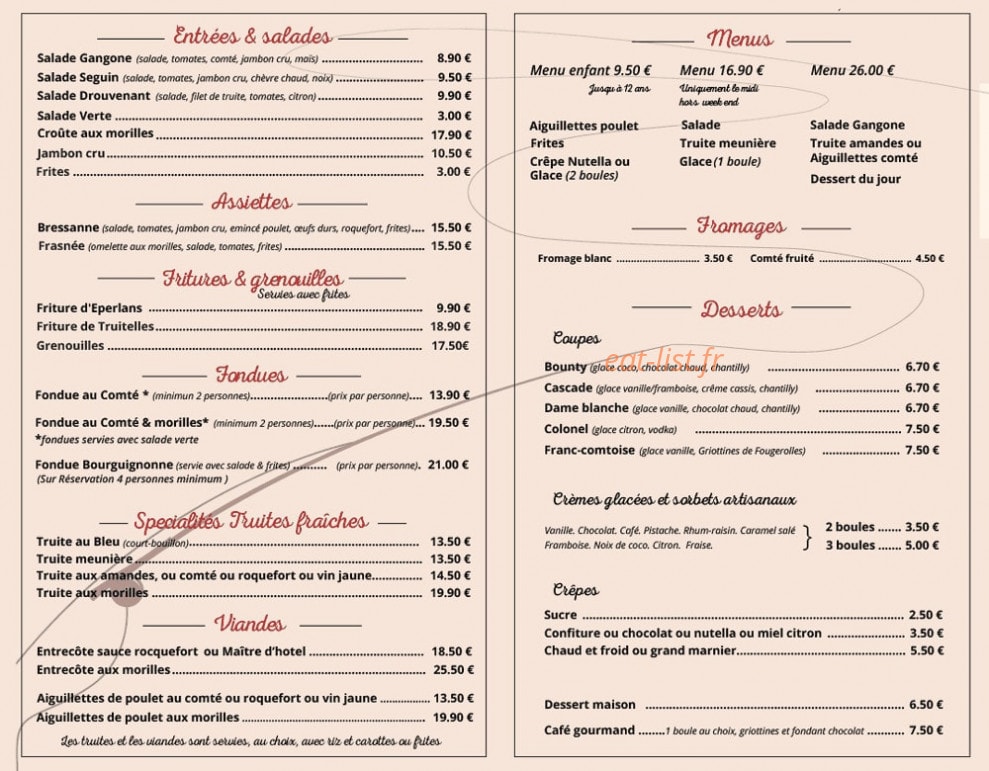 La Cascade — carte page 1