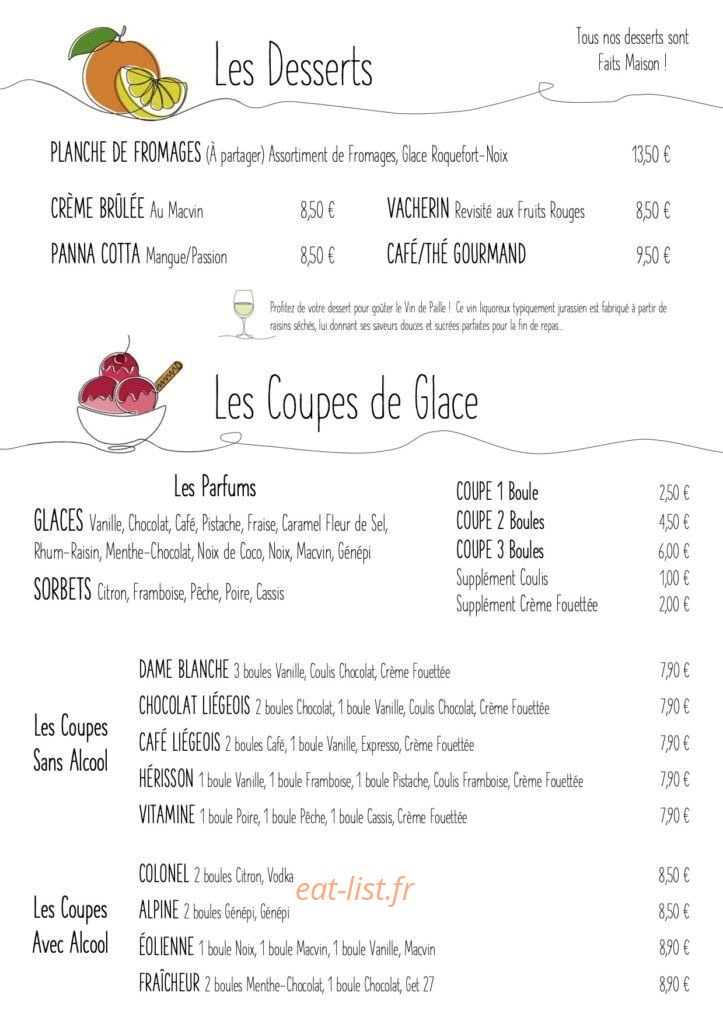 L'Eolienne — carte page 3