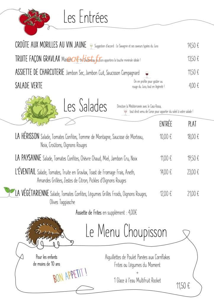 L'Eolienne — carte page 1