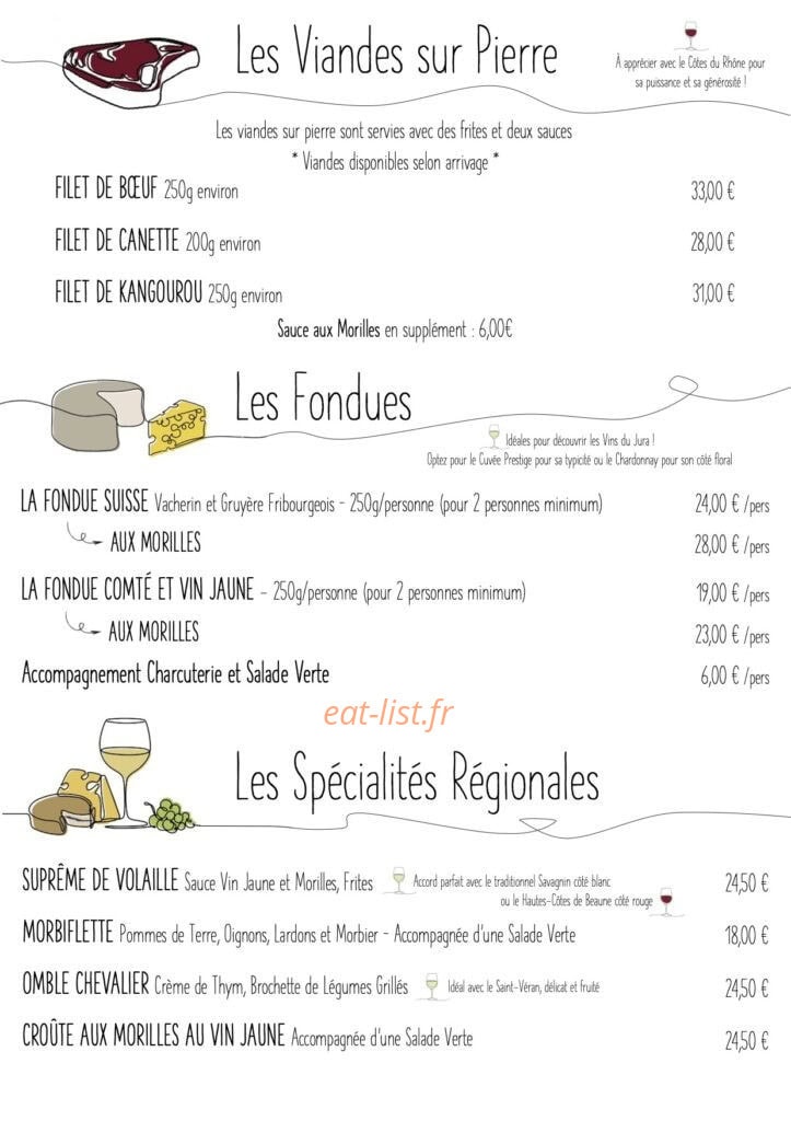 L'Eolienne — carte page 2