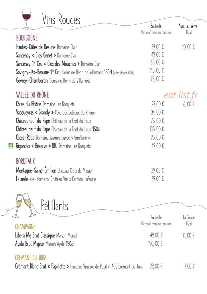 L'Eolienne — carte page 5