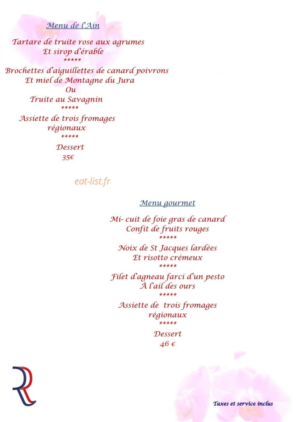 Hôtel de L'ain — carte page 5