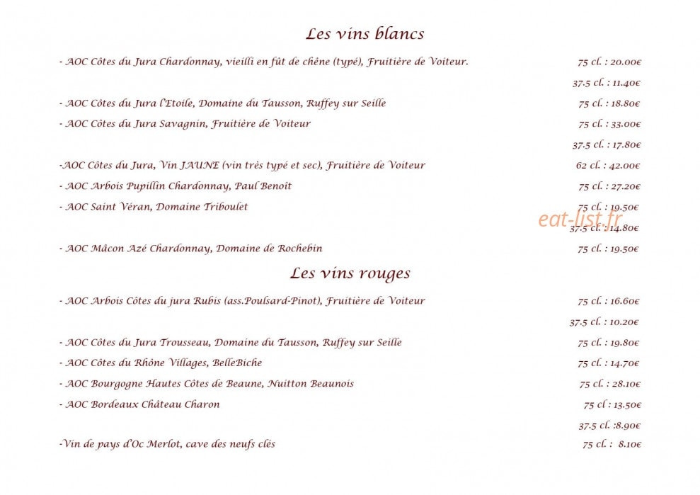 Le Jura — carte page 13