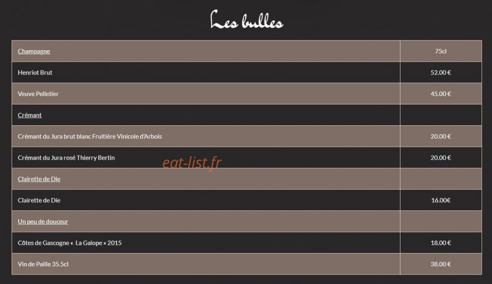 Carte et menu de Le Tour Du Lac à Grande Riviere — Les bulles