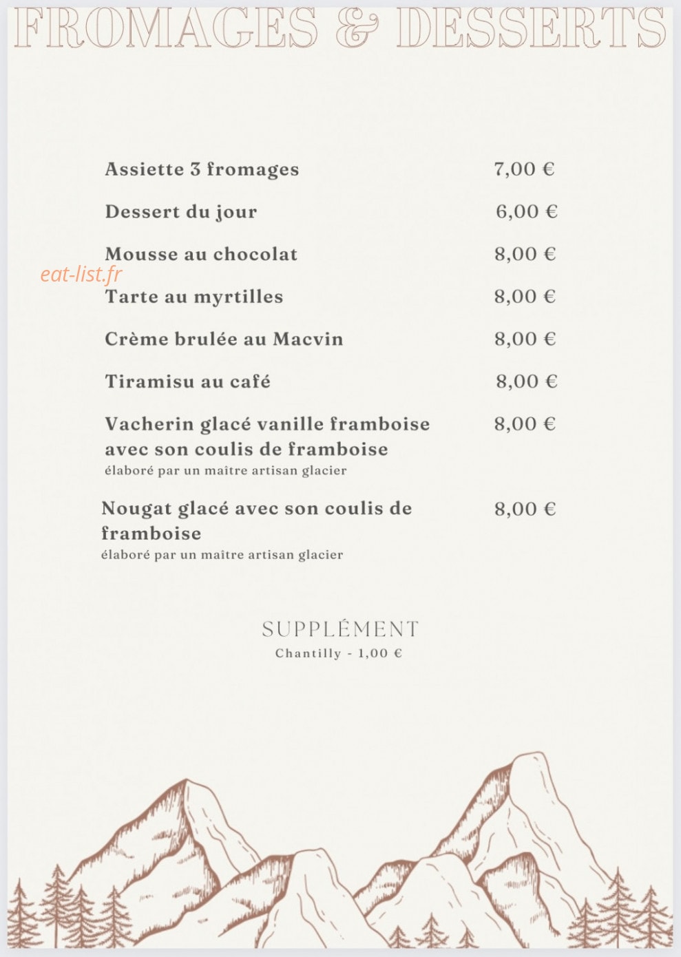 La Grange de La Dole — carte page 8