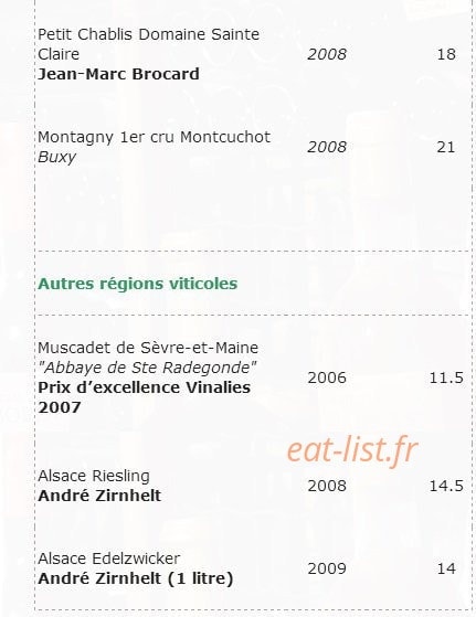 Les Quatre Saisons — carte page 4