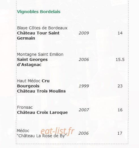 Les Quatre Saisons — carte page 7