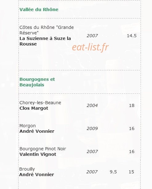 Les Quatre Saisons — carte page 6
