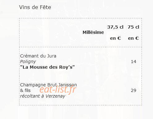 Les Quatre Saisons — carte page 8