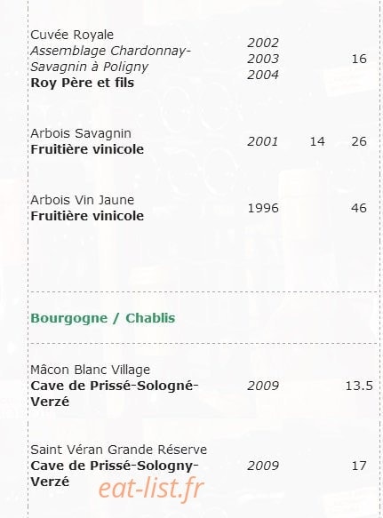 Les Quatre Saisons — carte page 3
