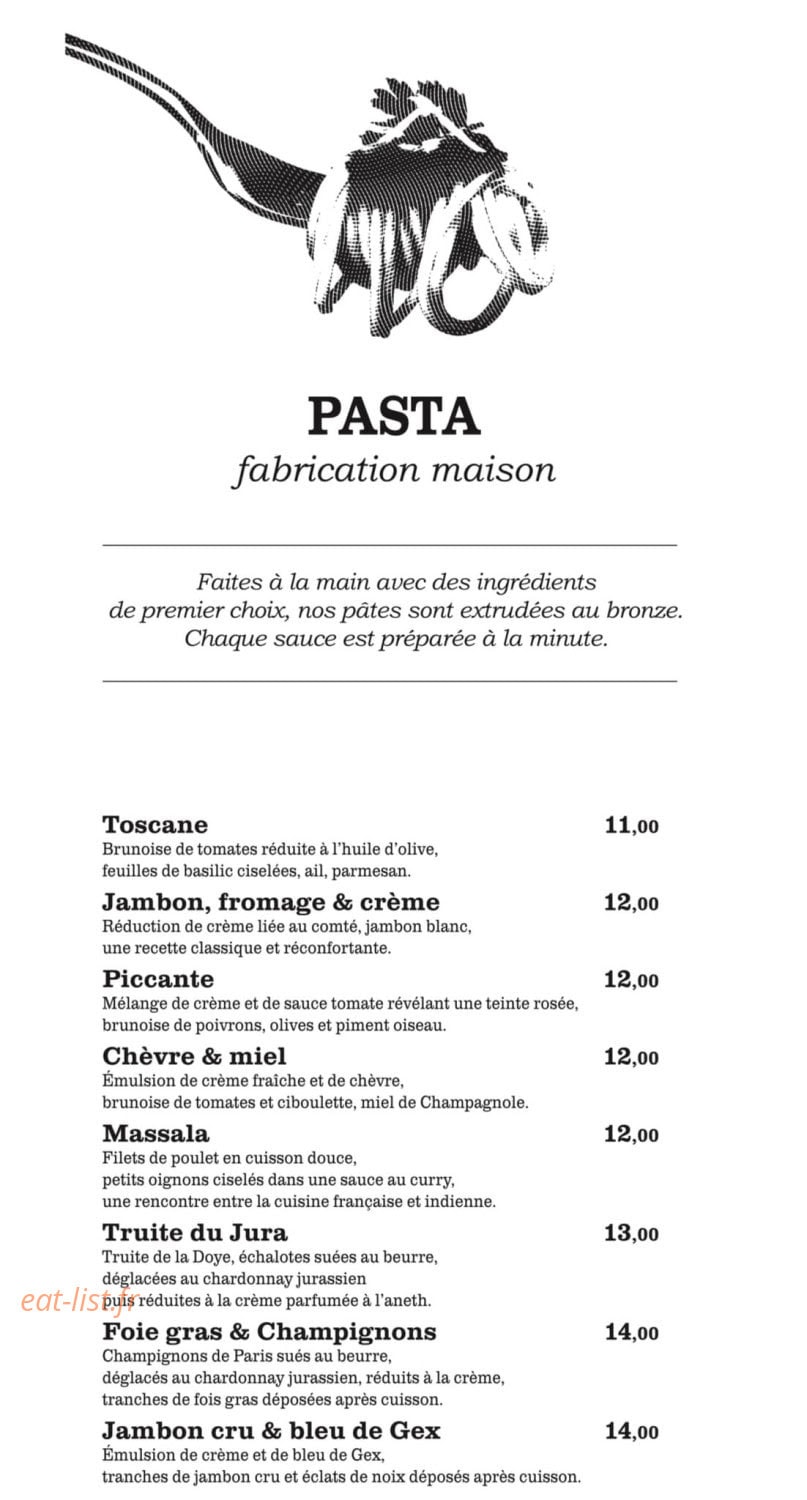 La forge — carte page 2