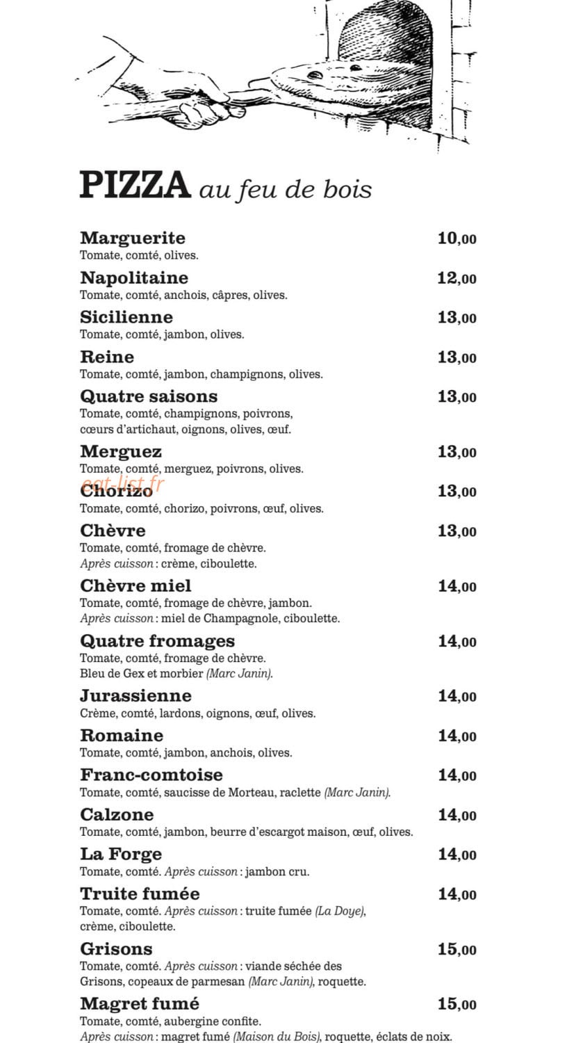 La forge — carte page 1