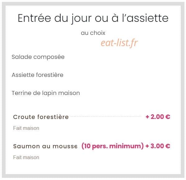 La Guienette — carte page 1