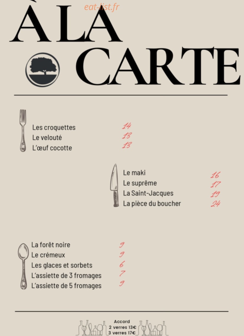 L'Olmedille — carte page 4