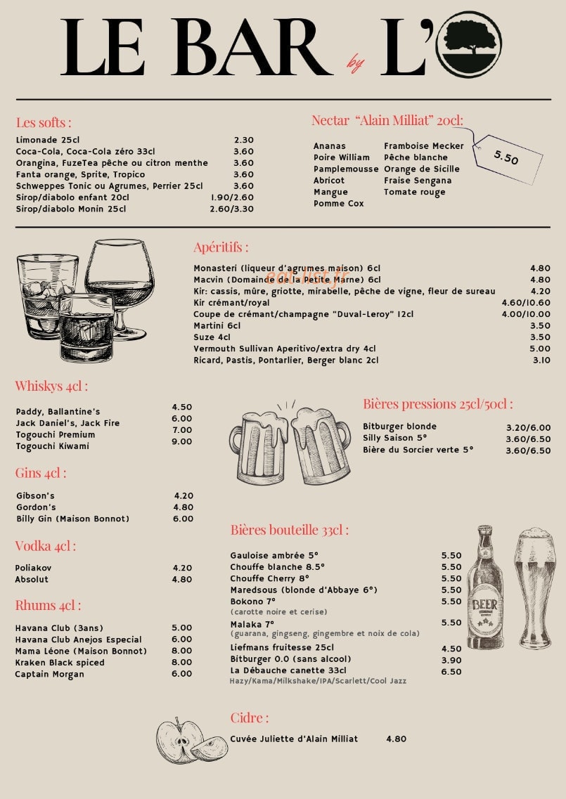 L'Olmedille — carte page 7